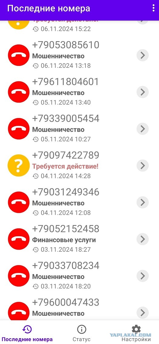 Кабмин для борьбы с мошенниками запретил звонки гражданам с IP-телефонии