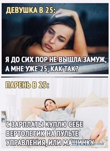 Мир перевернулся - новые правила в отношениях с мужчинами