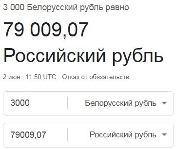 Беларусь Линия Сталина 2024