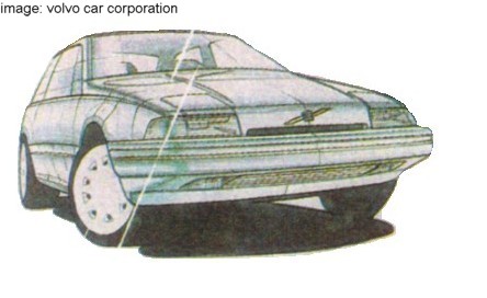 Игра на ЯПе: Угадай АВТО-7