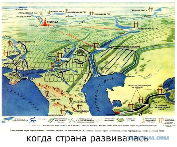 УССР vs Украина