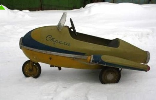 Игрушки нашего детства