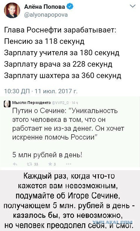 Правление "Газпрома" выплатило себе 1,35 миллиарда рублей на фоне падения прибыли в 11 раз