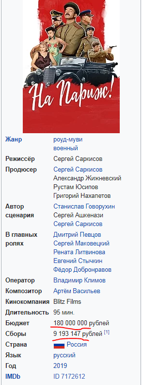 «Гоблин» Пучков назвал дегенератами и ублюдками героев фильма «На Париж»