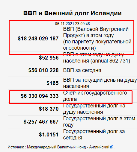 104 года Великой Октябрьской социалистической Революции