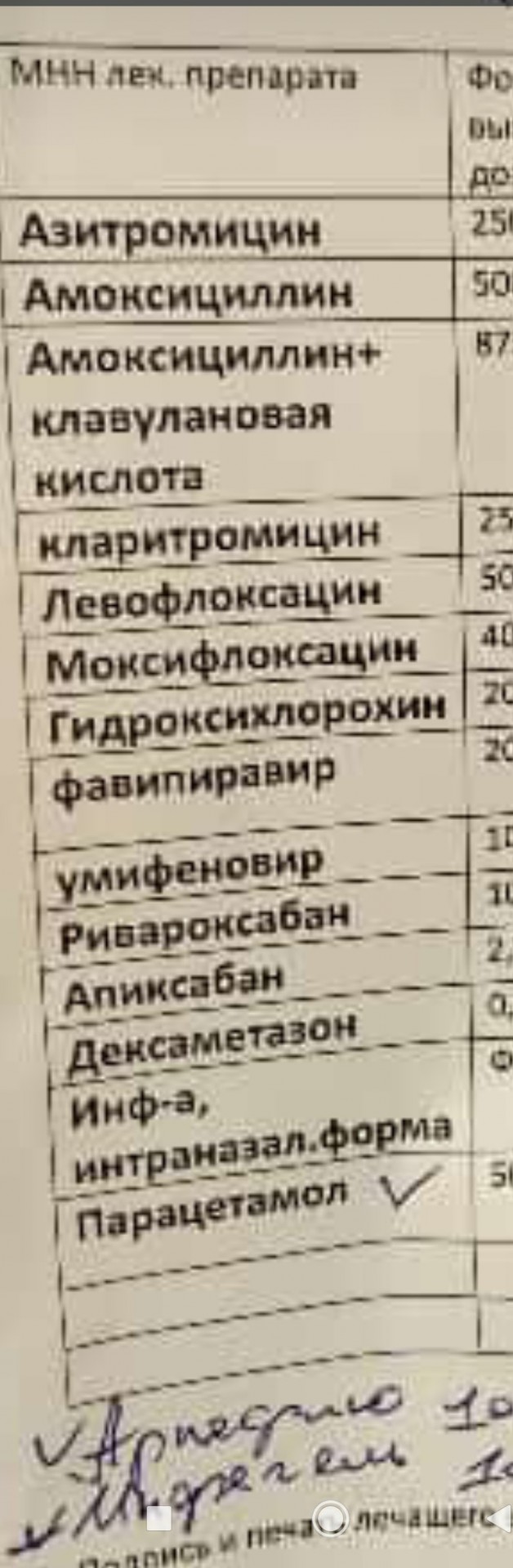 Пандемия. Коронавирус. Россия и мир. Последняя информация. Часть 26