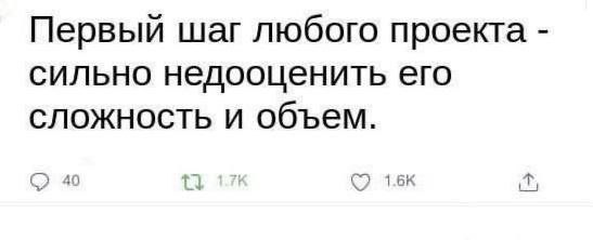 Всего понемногу. От 22.05.2024