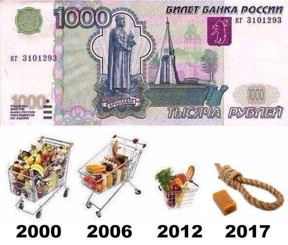 От создателей