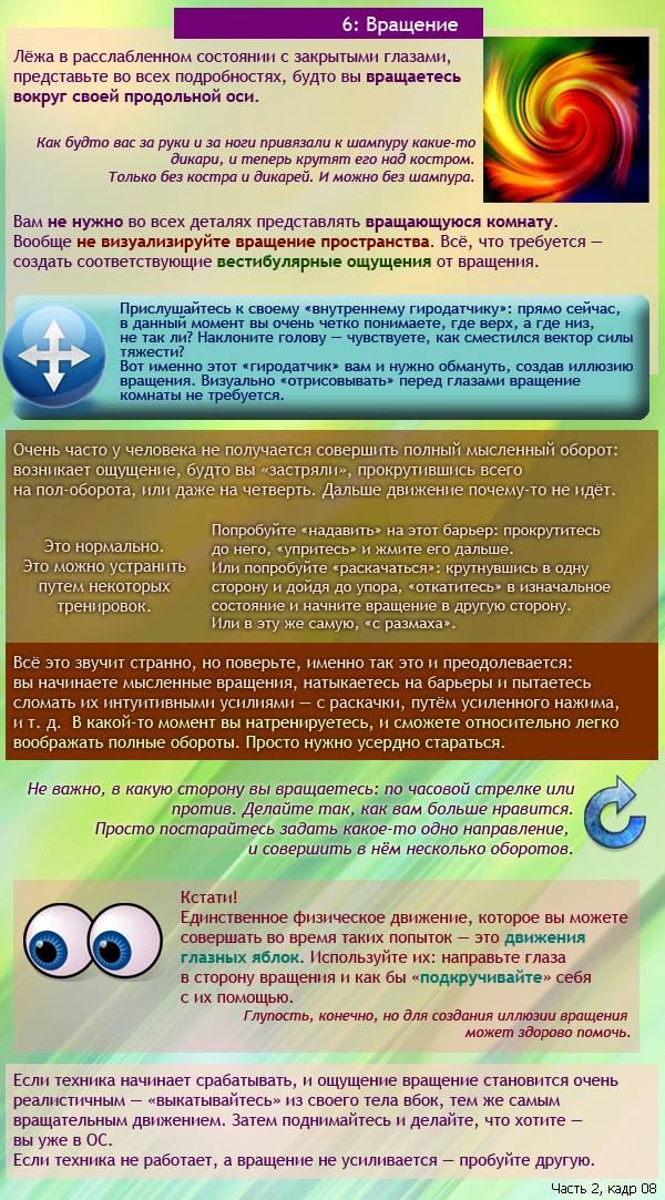 Тренинг по осознанным сновидениям (ч. 1).