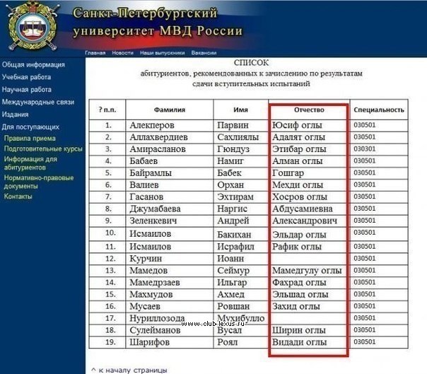 СтопХам Петрозаводск 34 - Брат судьи