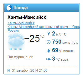 А как у Вас обстоят дела с погодой на Новый Год?