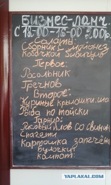 Агрессивности пост