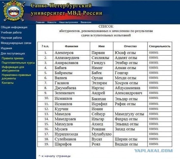 "Танцующий" кортеж на свадьбе сотрудника МВД проехался по Москве