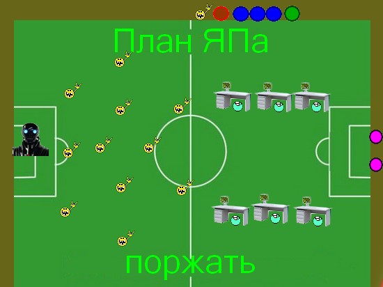 Планы игры разных сборных