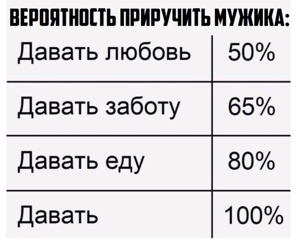 Картинки для деградации -2 (разной степени свежести)