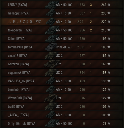 Wargaming 8