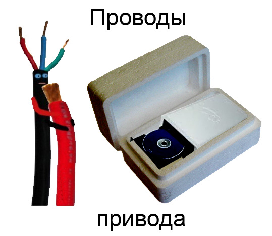 Проводы провода