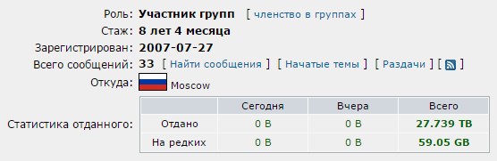 Правообладатели составили список из 100 пиратских