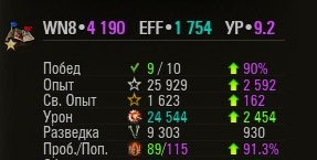 Wargaming 35