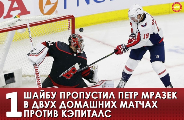 Хоккей Сезон 2018 - 2019 часть 7