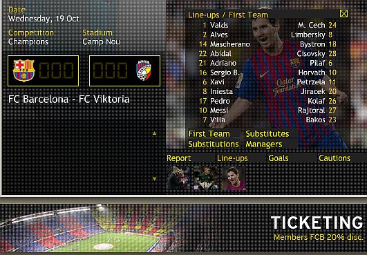 League Champions Сезон 2011/2012