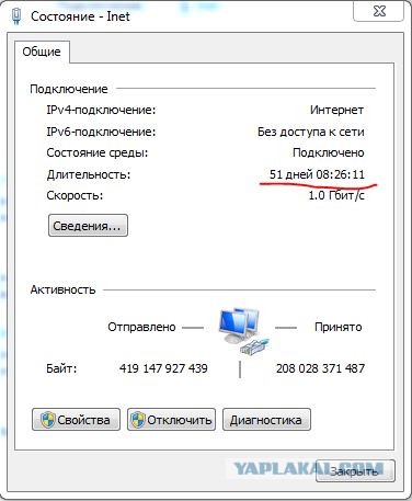 Многие пользователи Windows 7 не могут перезагрузить свои компьютеры