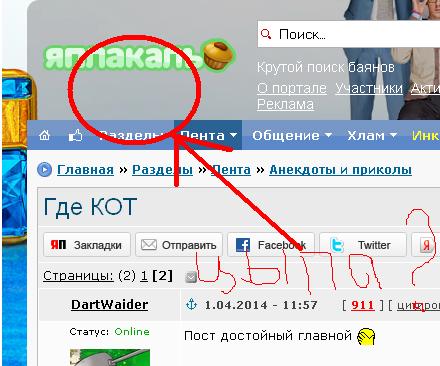Где КОТ