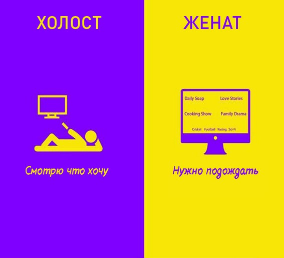 Отличия холостяцкой и женатой жизни