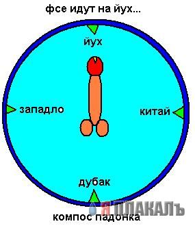 Газенваген
