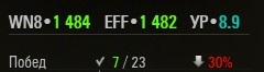 Wargaming 32