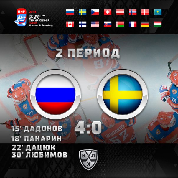 Чемпионат Мира по хоккею 2016 Часть III