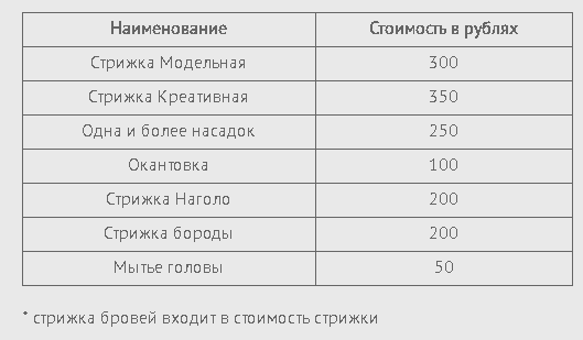 Adidas продолжит закрывать магазины в России