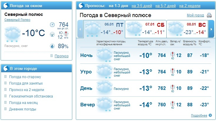 Гисметео погода в северном районе новосибирской области. Температура на Северном полюсе. Прогноз погоды в Калининграде. Погода в Калининграде на неделю. Погода на Северном полюсе.