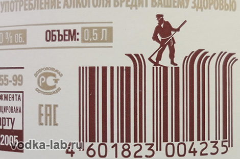 20 обыденных вещей с очень интересным  дизайном