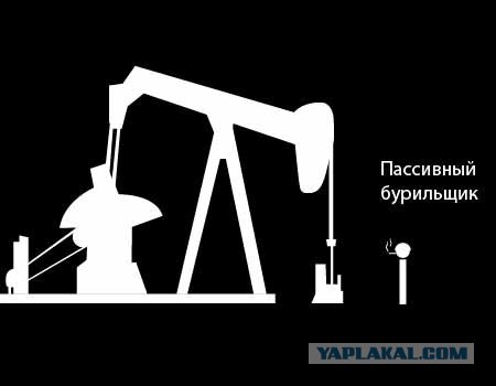 Фотожаба: Пассивный курильщик