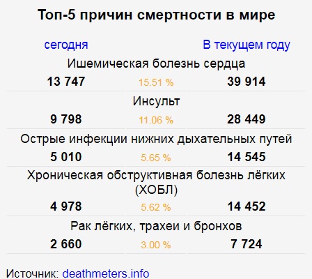 Бросайте курить, ребята
