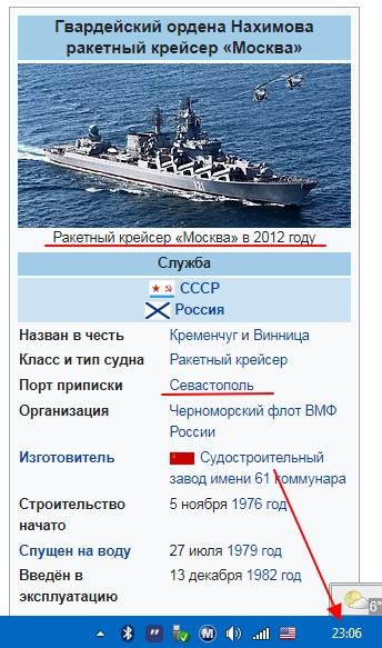 Крейсер "Москва"