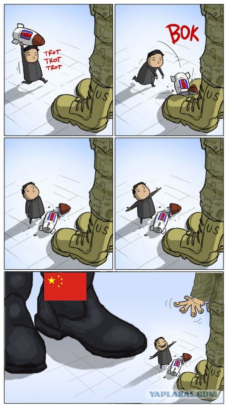 Северная Корея VS США