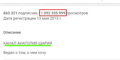 RT установил рекорд по просмотрам на Youtube среди новостных телеканалов