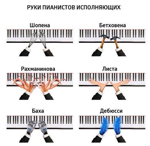Музыка аристократов.