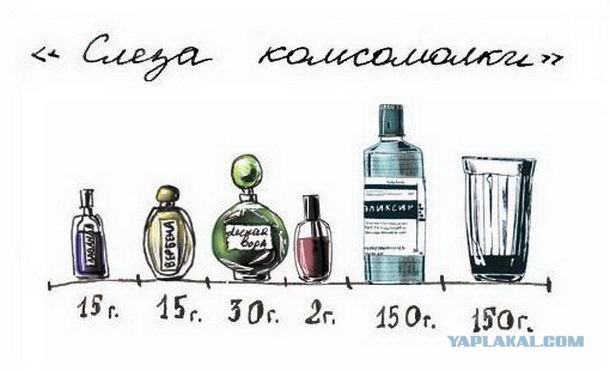Уголок ностальгии: как пили в СССР