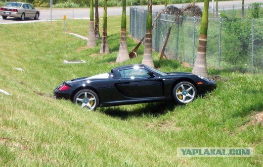 Уборка улиц (на примере BMW)