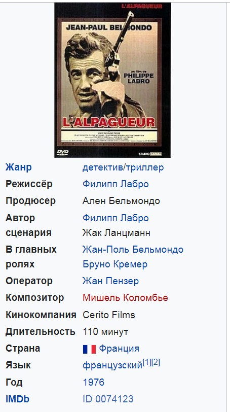 Умер актер Жан-Поль Бельмондо