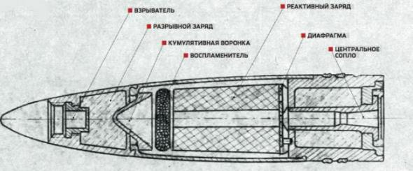Снова Белгородская область.Очередной "прилет" снарядов со стороны Украины