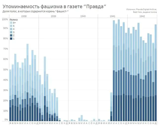 Перестаньте ругаться!