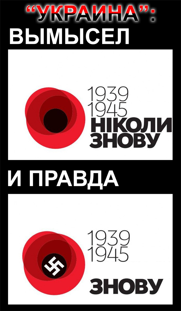 Украина: Повторение пройденного