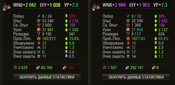 Wargaming 28