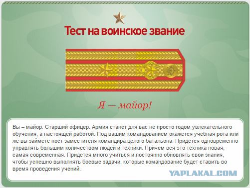 Какое у вас звание? Тест от министерства обороны)