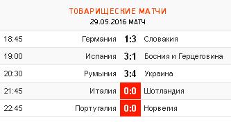 ЧЕ-2016 - финальный раунд. Англия-Россия. Болеем за наших!