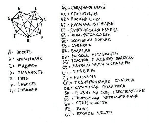 Сбитый пиксель (местами +16). шестой выпуск